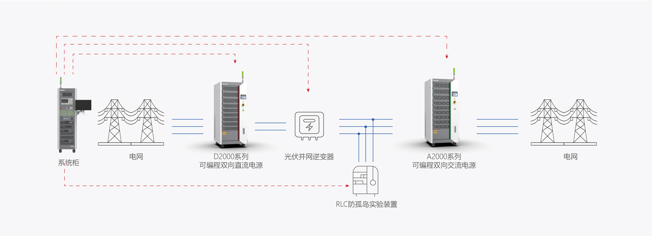 沙巴(中国)网站有限公司官网